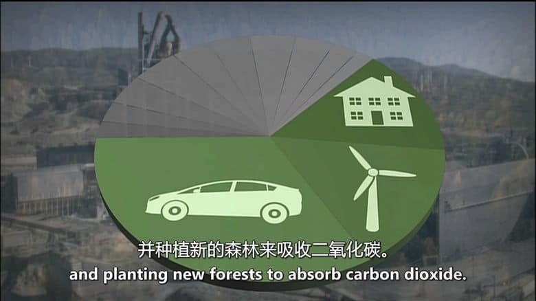 PBS纪录片《能源豪赌 The Big Energy Gamble 2009》英语中英双字 无水印纯净版 1080P/MKV/3.13G 可持续能源的未来插图2