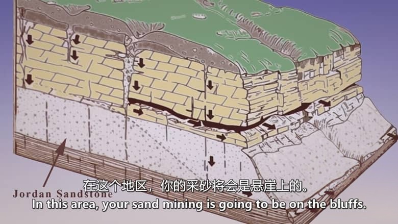 美国纪录片《沙子的代价 The Price of Sand 2013》英语中英双字 无水印纯净版 1080P/MKV/5.77G 环保纪录片插图1
