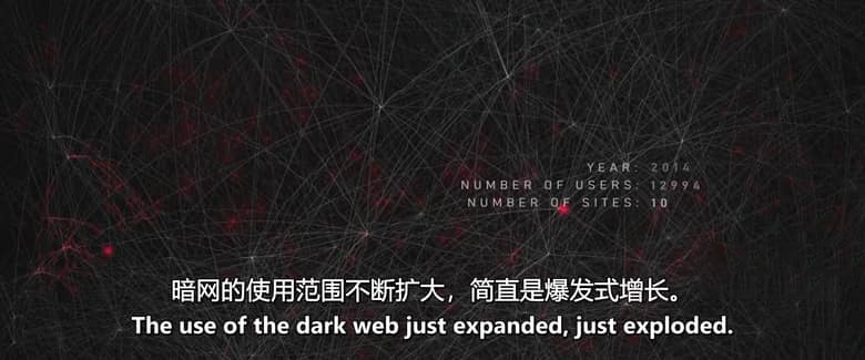 BBC纪录片《暗网 The Darkest Web 2026》英语中英双字 无水印纯净版 1080P/MKV/1.02G 暗网插图1 BBC纪录片《暗网 The Darkest Web 2026》英语中英双字 无水印纯净版 1080P/MKV/1.02G 暗网插图1