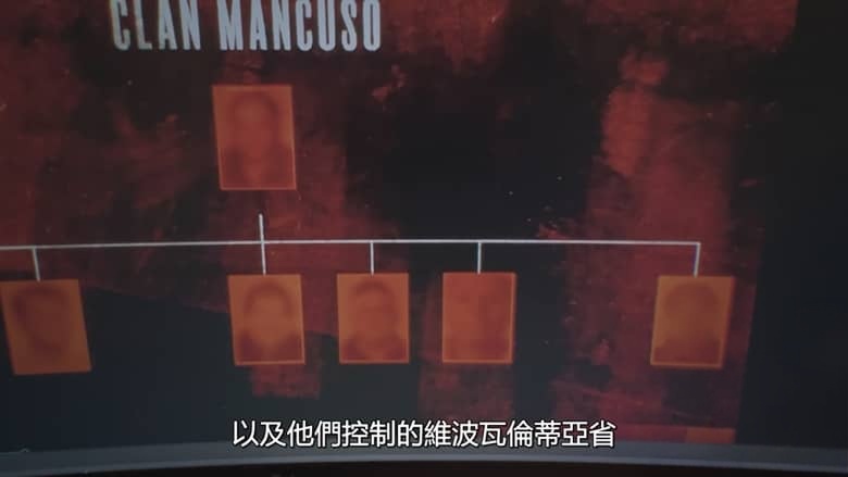 HULU纪录片《光荣会:全球黑手党 Ndrangheta, World Wide Mafia 2026》全4集 英语多国字幕 无水印纯净版 1080P/MKV/8.28G 意大利“光荣会”插图5 HULU纪录片《光荣会:全球黑手党 Ndrangheta, World Wide Mafia 2026》全4集 英语多国字幕 无水印纯净版 1080P/MKV/8.28G 意大利“光荣会”插图5