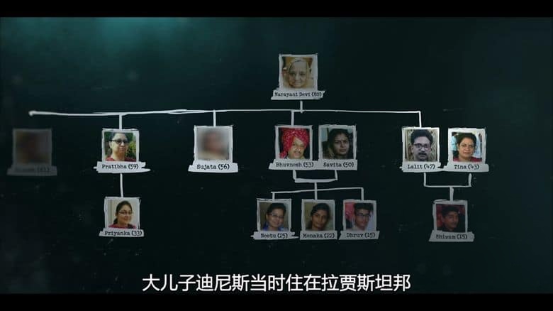 Netflix纪录片《邪密满屋：印度家族集体死亡案 House of Secrets: The Burari Deaths 2021》全3集 印地语中英双字 无水印纯净版 1080P/MKV/5.35G 印度灭门血案插图2