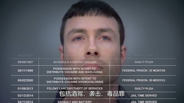 Netflix纪录片《史上最糟糕的前任 Worst Ex Ever 2026》第二季全4集 英语多国字幕 无水印纯净版 1080P/MKV/9.32G 恐怖前任大全插图2 Netflix纪录片《史上最糟糕的前任 Worst Ex Ever 2026》第二季全4集 英语多国字幕 无水印纯净版 1080P/MKV/9.32G 恐怖前任大全插图2