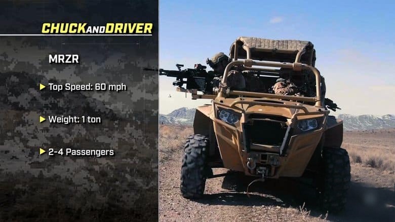 美国纪录片《军用车辆指南 Chuck Norris’s Epic Guide to Military Vehicles 2019》英语中英双字 无水印纯净版 1080P/MKV/2.58G 军用车辆插图3