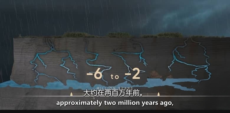 BBC纪录片《肖维洞：人类的第一件伟大杰作 Chauvet: Humanity’s First Great Masterpiece 2026》英语中英双字 无水印纯净版 1080P/MKV/973M 法国考古奇迹插图4