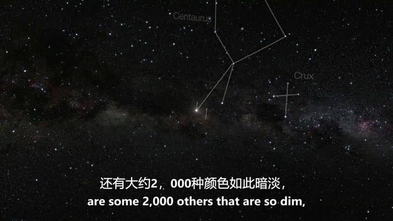 美国纪录片《宇宙红点之旅 Journey to the Pale Red Dot 2017》英语中英双字 无水印纯净版 1080P/MKV/3.8G 寻找外星生命插图2