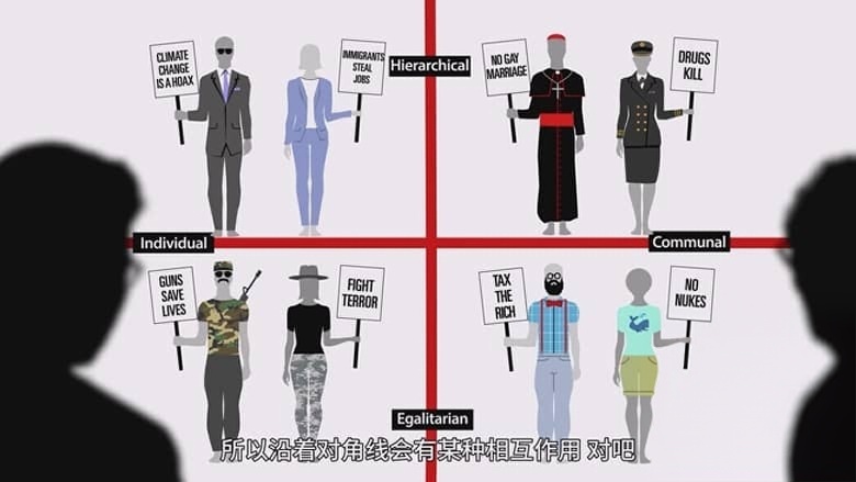 美国纪录片《风险的真相 Truth About Risk 2017》英语中字 1080P/MP4/1.23G 风险的真相插图4 美国纪录片《风险的真相 Truth About Risk 2017》英语中字 1080P/MP4/1.23G 风险的真相插图4