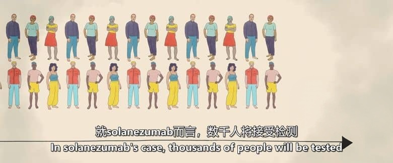 美国纪录片《转折点：寻求治愈 Turning Point: The Quest for a Cure 2020》英语中英双字 无水印纯净版 1080P/MKV/2.74G 阿尔茨海默病插图2