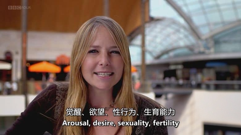 BBC纪录片《性:指南 Sex: A Horizon Guide 2013》英语中英双字 720P/MKV/1.36G 解决性问题插图2 BBC纪录片《性:指南 Sex: A Horizon Guide 2013》英语中英双字 720P/MKV/1.36G 解决性问题插图2
