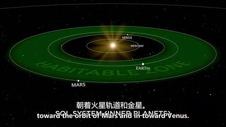 美国纪录片《宇宙红点之旅 Journey to the Pale Red Dot 2017》英语中英双字 无水印纯净版 1080P/MKV/3.8G 寻找外星生命插图4