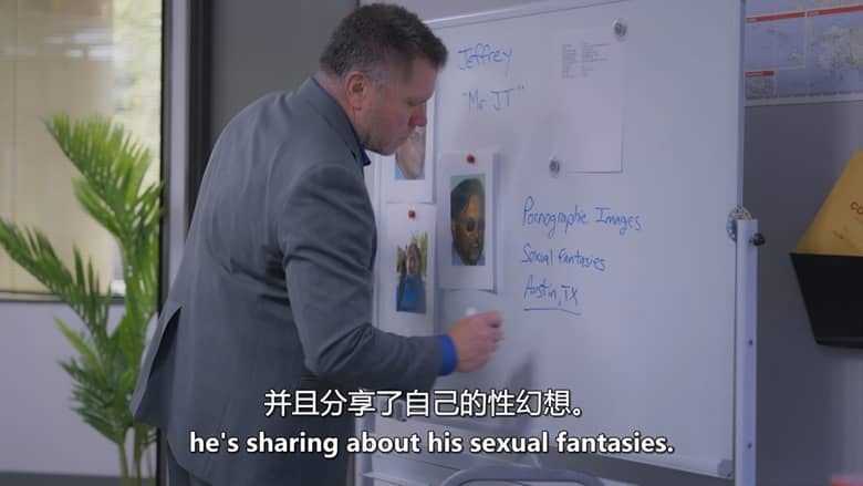 美国纪录片《猎捕网络恶魔 Predator Hunters 2026》第一季全10集 英语中英双字 无水印纯净版 1080P/MKV/12G 儿童网络安全插图3 美国纪录片《猎捕网络恶魔 Predator Hunters 2026》第一季全10集 英语中英双字 无水印纯净版 1080P/MKV/12G 儿童网络安全插图3