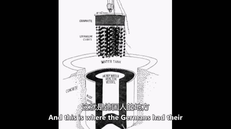 澳大利亚纪录片《希特勒的秘密炸弹 Hitler’s Secret Bomb 2021》英语中英双字 无水印纯净版 纳粹核武器插图6 澳大利亚纪录片《希特勒的秘密炸弹 Hitler’s Secret Bomb 2021》英语中英双字 无水印纯净版 纳粹核武器插图6