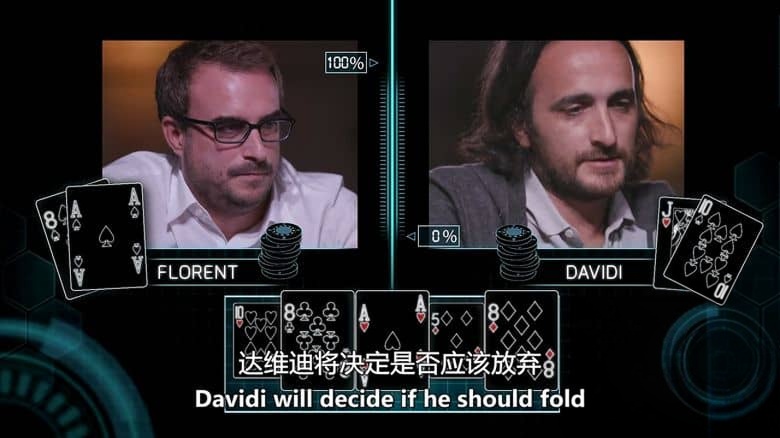 美国纪录片《扑克思维：世界顶级骗子的内心世界 Poker Brain: Inside the Minds of the World’s Best Liars 2017》英语中英双字 无水印纯净版 扑克大脑插图3